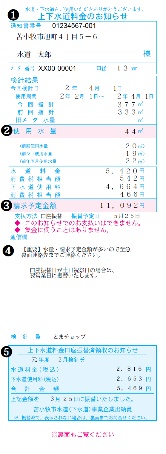 料金 水道