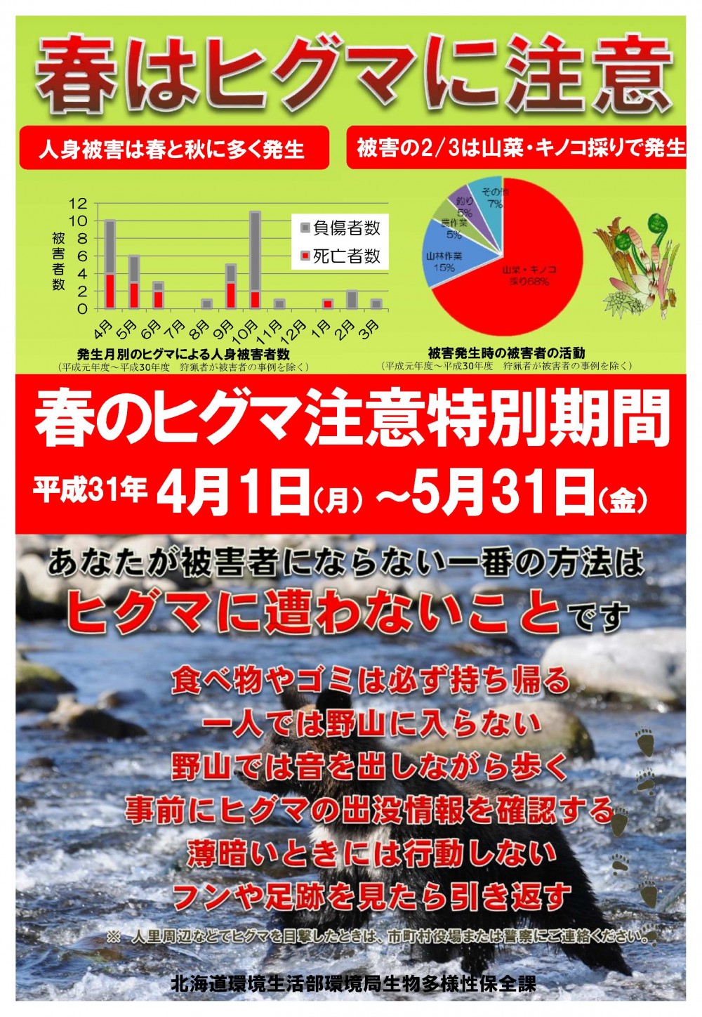 春のヒグマ注意特別期間