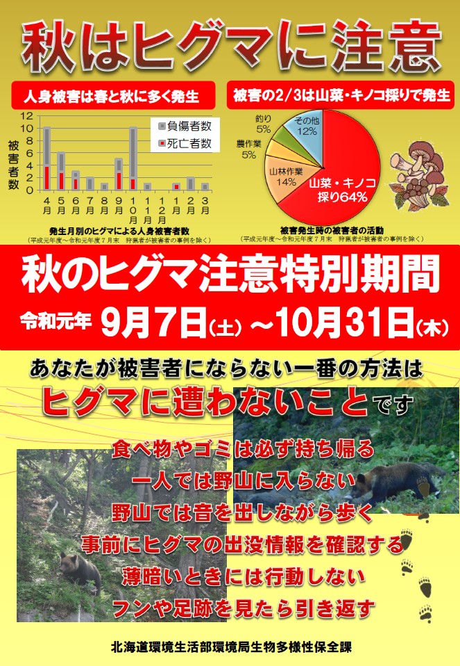 春のヒグマ注意特別期間
