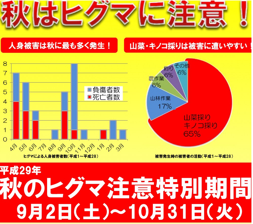 秋のヒグマ注意特別期間