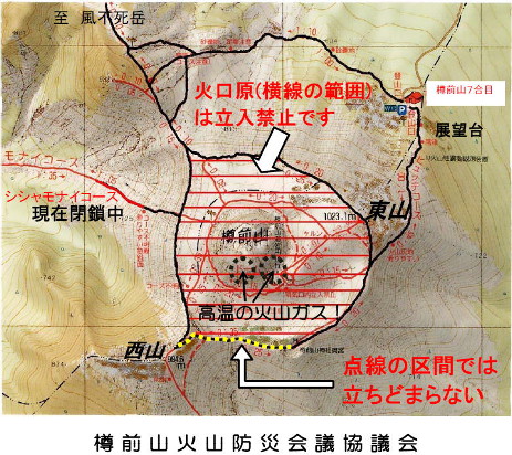 立ち入り禁止範囲