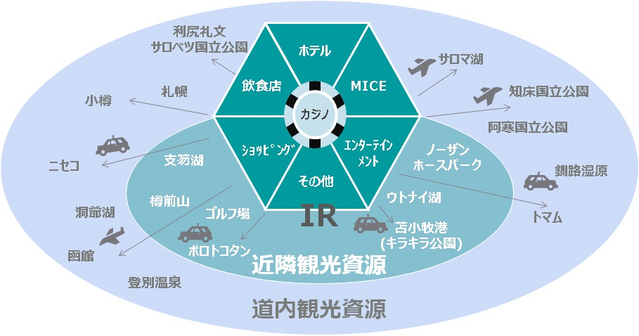 IR図