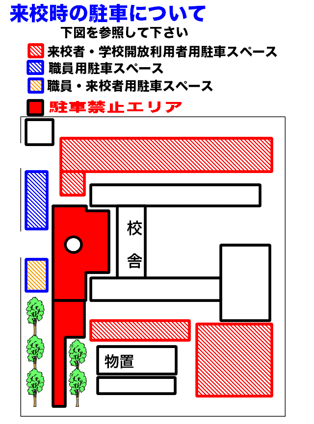 来校時の駐車について