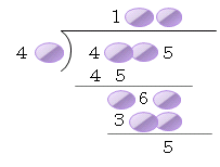 計算3