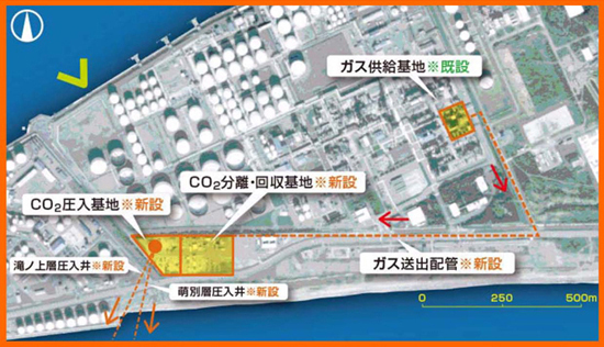 実証プロジェクトに必要な地上設備の建設