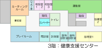 3階案内図(健康支援センター)