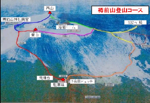 樽前山登山コース