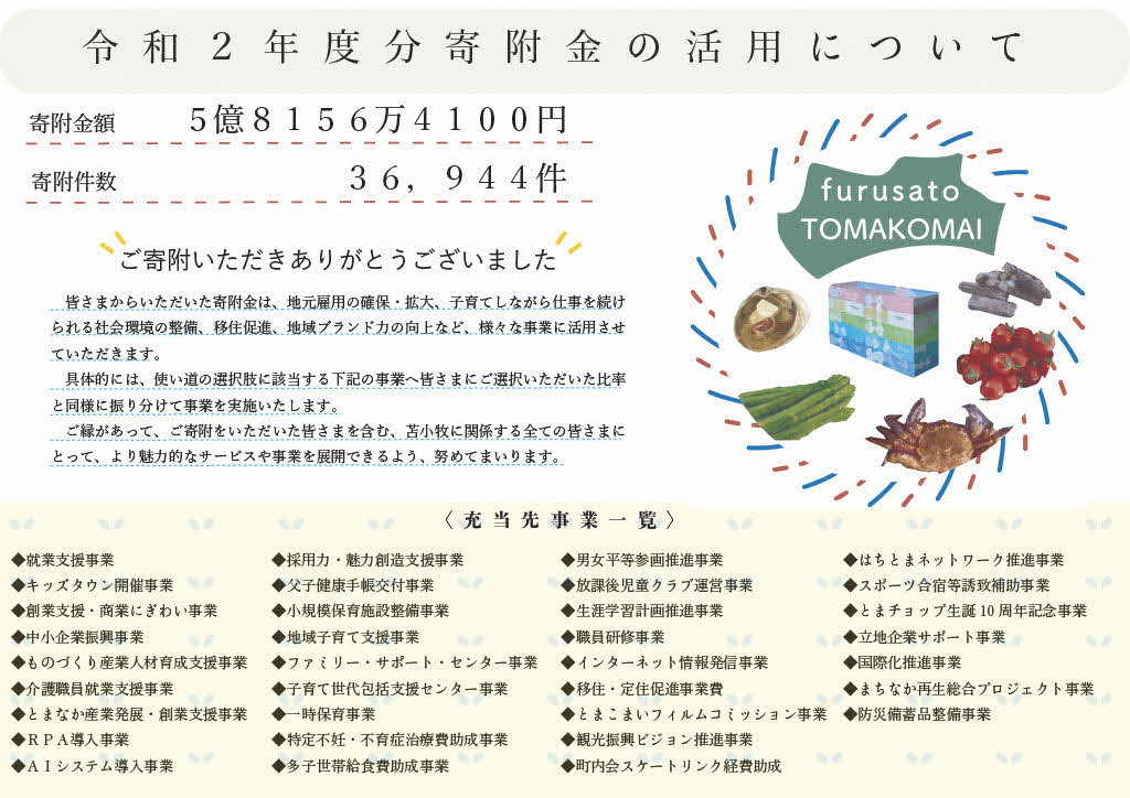 ふるさと納税｜北海道苫小牧市