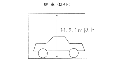 駐車マスのはり下