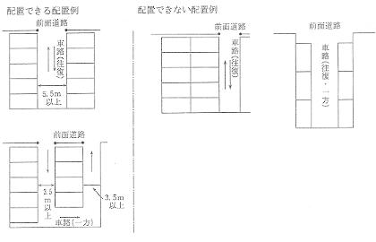 駐車マスの配置例