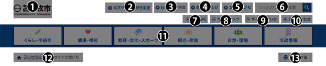 ページ上部（ヘッダー）画像