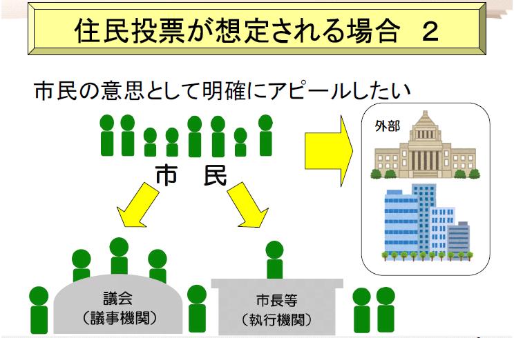 市民の意思として明確にアピールしたい