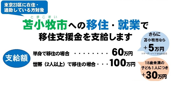 ユウチュブ応援金