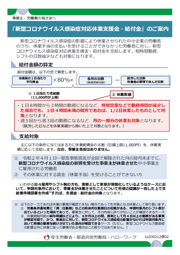 新型 コロナ 対応 休業 支援 金