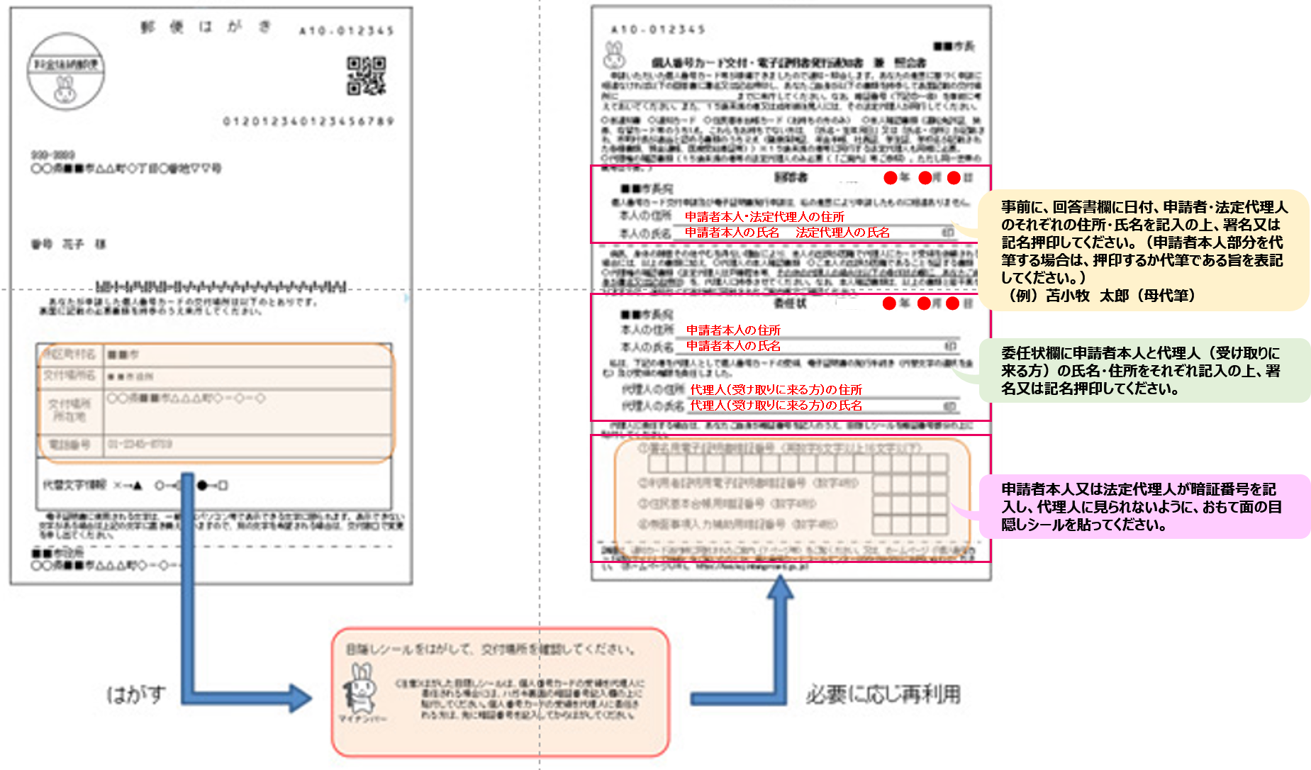 マイナンバーカードの受取に必要な書類 北海道苫小牧市